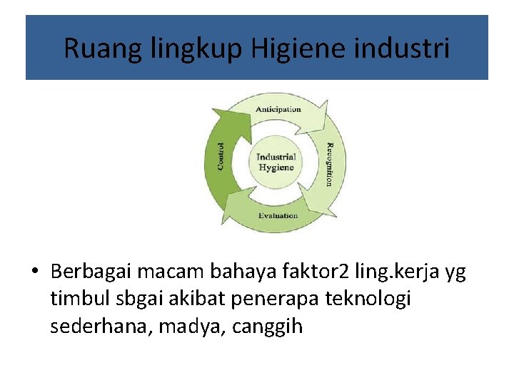 Ruang lingkup Higiene industri • Berbagai macam bahaya faktor 2 ling. kerja yg timbul