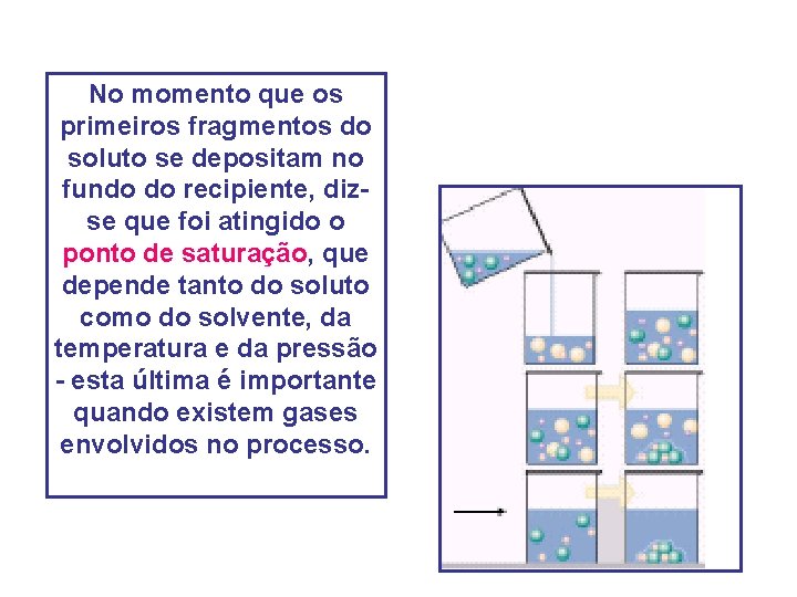 No momento que os primeiros fragmentos do soluto se depositam no fundo do recipiente,