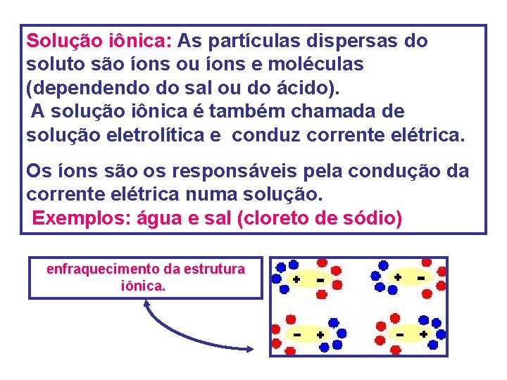 Solução iônica: As partículas dispersas do soluto são íons ou íons e moléculas (dependendo