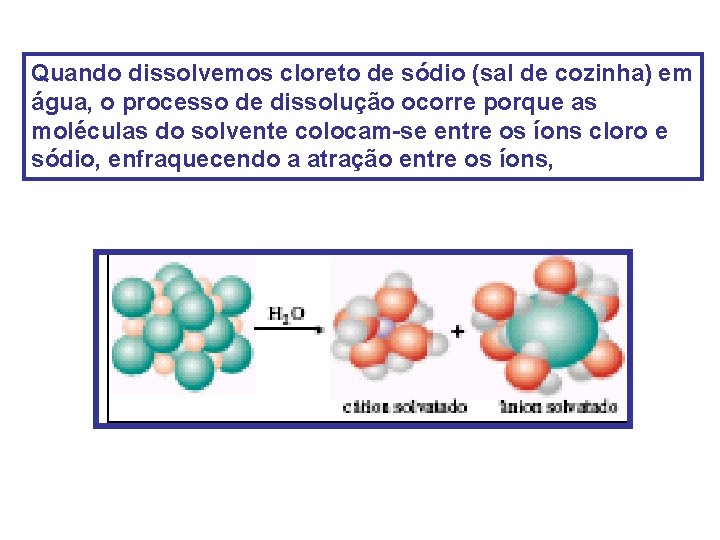 Quando dissolvemos cloreto de sódio (sal de cozinha) em água, o processo de dissolução