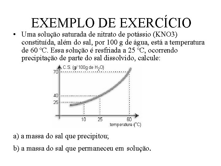 EXEMPLO DE EXERCÍCIO • Uma solução saturada de nitrato de potássio (KNO 3) constituída,