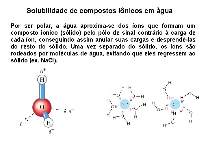 Solubilidade de compostos iônicos em àgua Por ser polar, a água aproxima-se dos íons