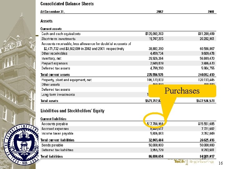 Adtran Example Purchases 16 16 Adtran Example Purchases 16 16