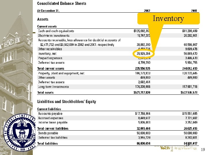 Adtran Example Inventory 19 19 Adtran Example Inventory 19 19