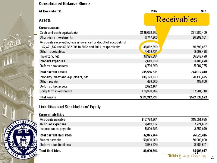Adtran Example Receivables 21 21 Adtran Example Receivables 21 21