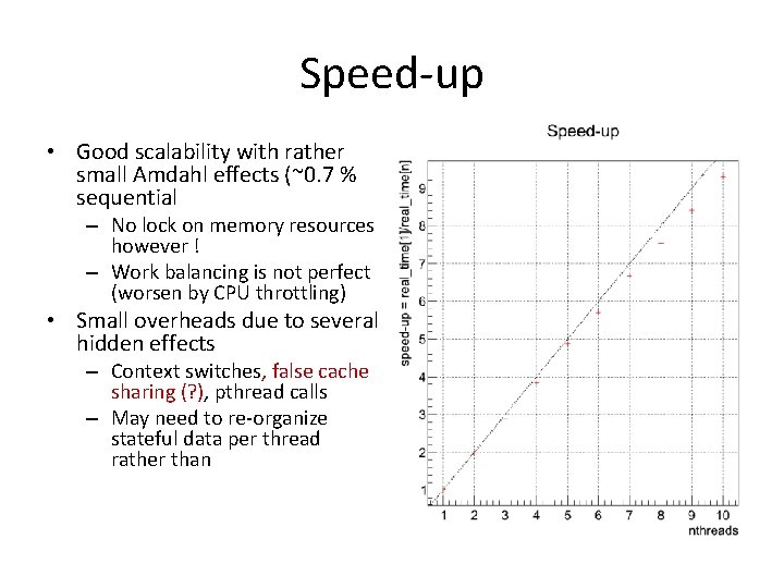 Speed-up • Good scalability with rather small Amdahl effects (~0. 7 % sequential –