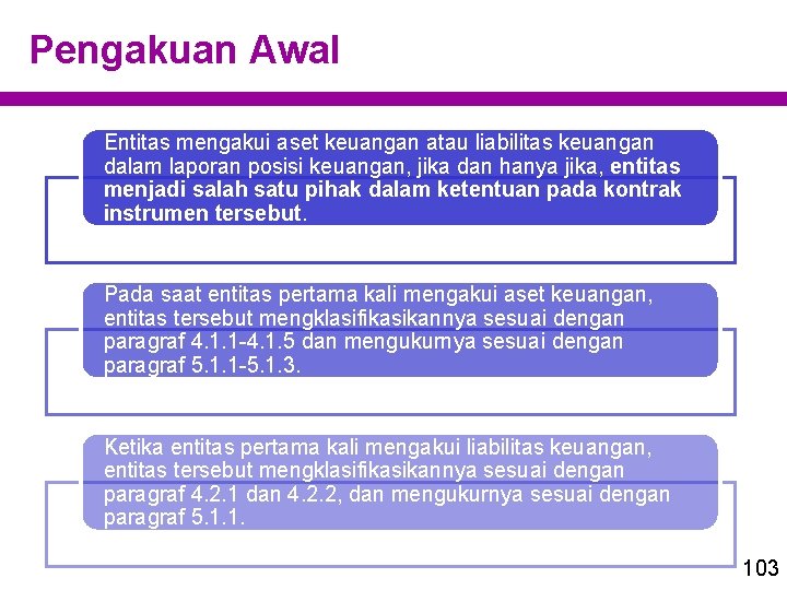 Pengakuan Awal Entitas mengakui aset keuangan atau liabilitas keuangan dalam laporan posisi keuangan, jika