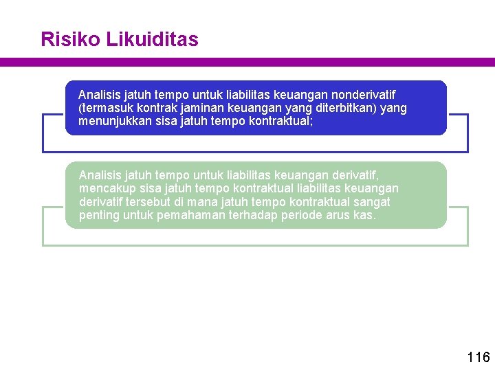 Risiko Likuiditas Analisis jatuh tempo untuk liabilitas keuangan nonderivatif (termasuk kontrak jaminan keuangan yang