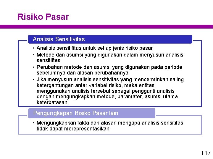 Risiko Pasar Analisis Sensitivitas • Analisis sensitifitas untuk setiap jenis risiko pasar • Metode