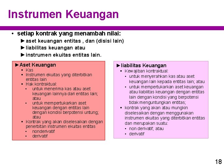 Instrumen Keuangan • setiap kontrak yang menambah nilai: ► aset keuangan entitas , dan