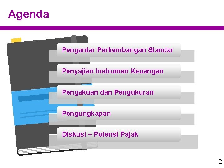 Agenda Pengantar Perkembangan Standar Penyajian Instrumen Keuangan Pengakuan dan Pengukuran Pengungkapan Diskusi – Potensi