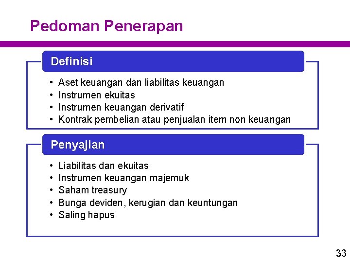 Pedoman Penerapan Definisi • • Aset keuangan dan liabilitas keuangan Instrumen ekuitas Instrumen keuangan