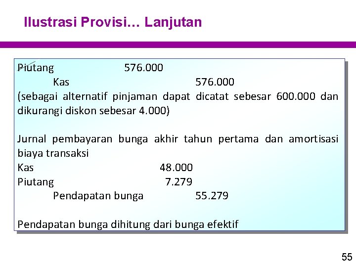 Ilustrasi Provisi… Lanjutan Piutang 576. 000 Kas 576. 000 (sebagai alternatif pinjaman dapat dicatat