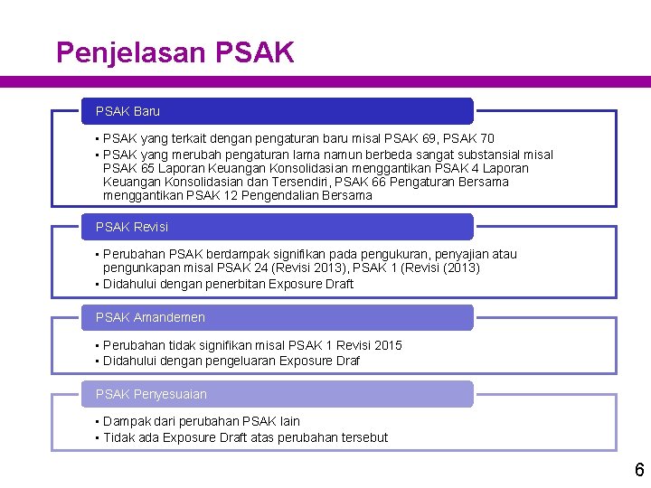 Penjelasan PSAK Baru • PSAK yang terkait dengan pengaturan baru misal PSAK 69, PSAK