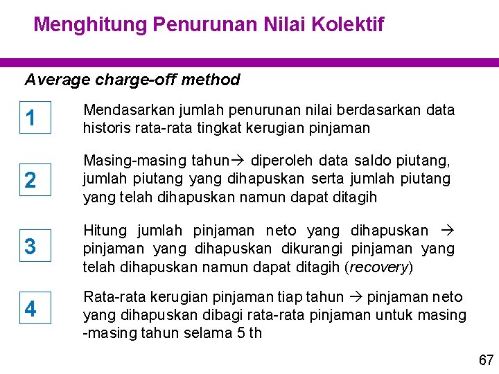 Menghitung Penurunan Nilai Kolektif Average charge-off method 1 Mendasarkan jumlah penurunan nilai berdasarkan data
