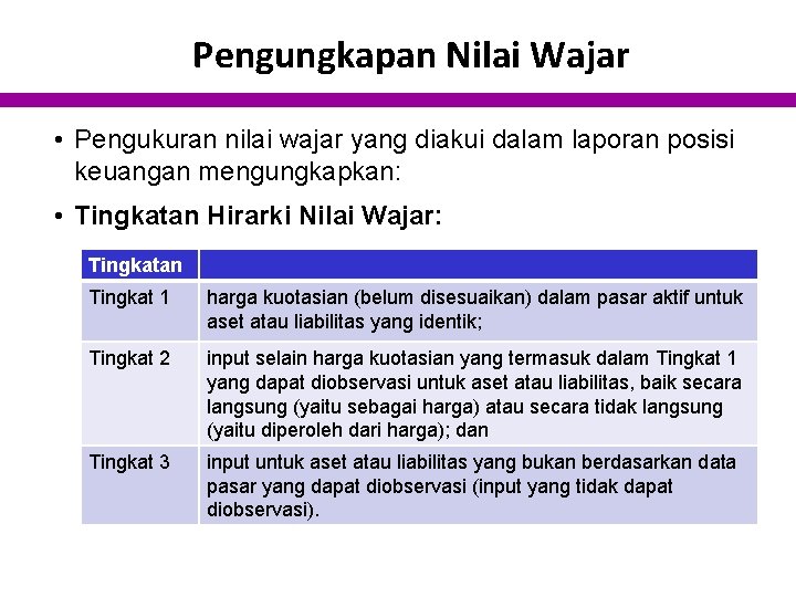 Pengungkapan Nilai Wajar • Pengukuran nilai wajar yang diakui dalam laporan posisi keuangan mengungkapkan: