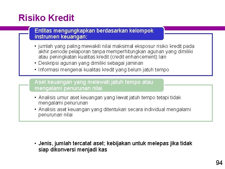 Risiko Kredit Entitas mengungkapkan berdasarkan kelompok instrumen keuangan: • jumlah yang paling mewakili nilai