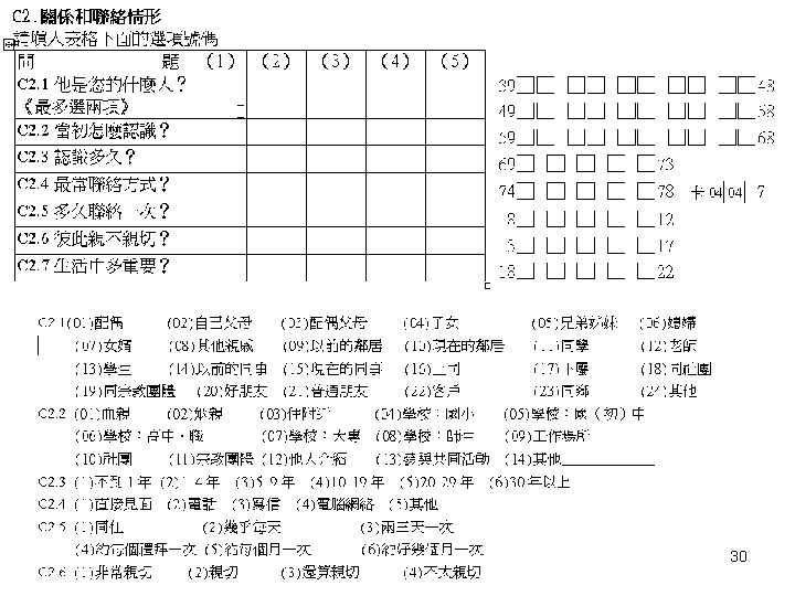 Ego-centered network的問卷 30 
