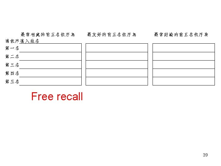 Free recall 39 