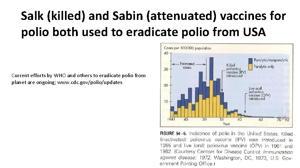 Salk (killed) and Sabin (attenuated) vaccines for polio both used to eradicate polio from