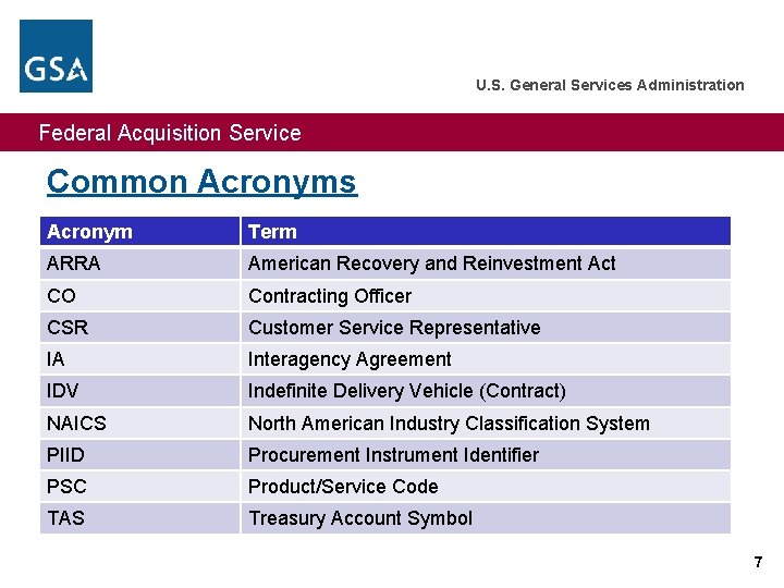 U. S. General Services Administration Federal Acquisition Service Common Acronyms Acronym Term ARRA American