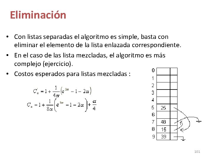 Eliminación • Con listas separadas el algoritmo es simple, basta con eliminar el elemento Eliminación • Con listas separadas el algoritmo es simple, basta con eliminar el elemento
