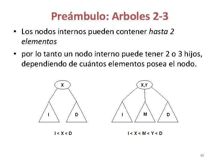 Preámbulo: Arboles 2 -3 • Los nodos internos pueden contener hasta 2 elementos Preámbulo: Arboles 2 -3 • Los nodos internos pueden contener hasta 2 elementos