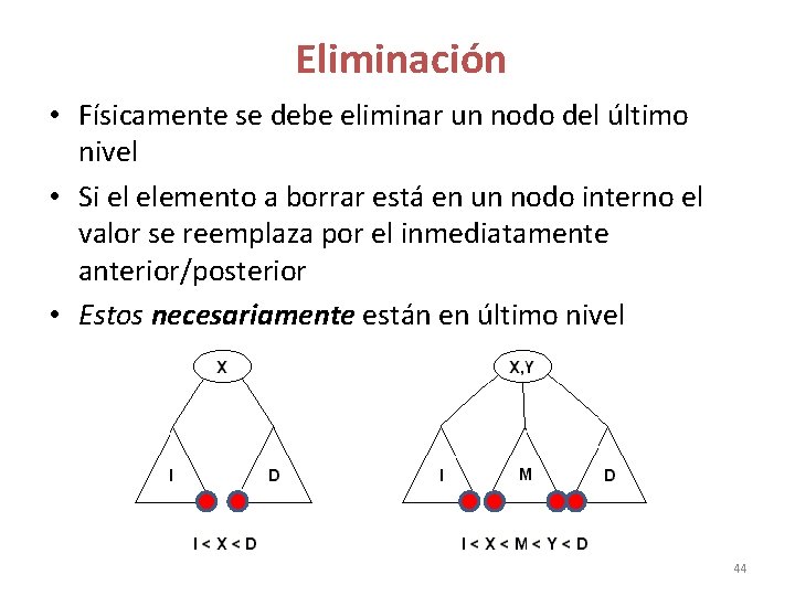 Eliminación • Físicamente se debe eliminar un nodo del último nivel • Si Eliminación • Físicamente se debe eliminar un nodo del último nivel • Si