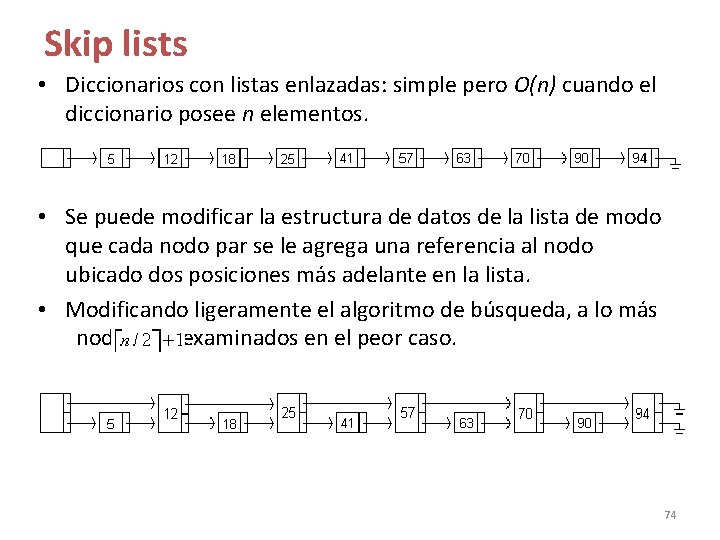 Skip lists • Diccionarios con listas enlazadas: simple pero O(n) cuando el diccionario posee Skip lists • Diccionarios con listas enlazadas: simple pero O(n) cuando el diccionario posee