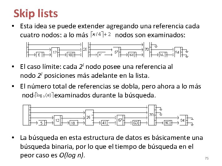 Skip lists • Esta idea se puede extender agregando una referencia cada cuatro nodos: Skip lists • Esta idea se puede extender agregando una referencia cada cuatro nodos: