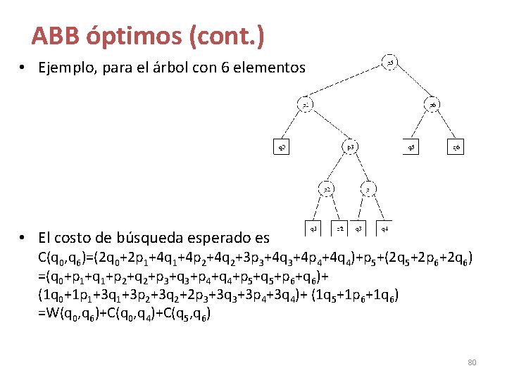 ABB óptimos (cont. ) • Ejemplo, para el árbol con 6 elementos • El ABB óptimos (cont. ) • Ejemplo, para el árbol con 6 elementos • El