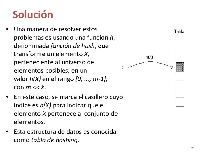 Solución • Una manera de resolver estos problemas es usando una función h, denominada Solución • Una manera de resolver estos problemas es usando una función h, denominada