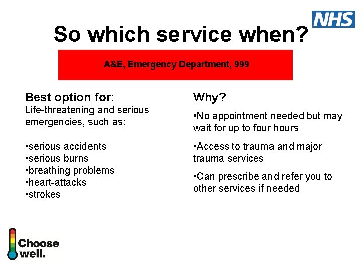 So which service when? A&E, Emergency Department, 999 Best option for: Life-threatening and serious
