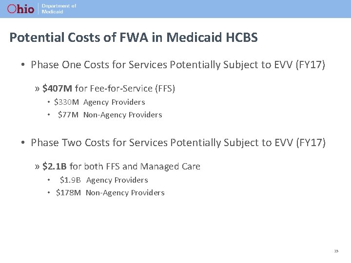 Potential Costs of FWA in Medicaid HCBS • Phase One Costs for Services Potentially
