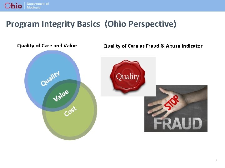Program Integrity Basics (Ohio Perspective) Quality of Care and Value Quality of Care as