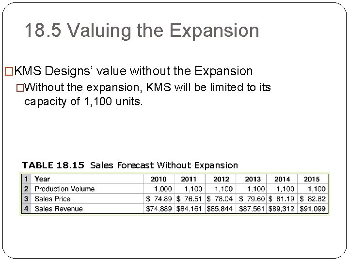 18. 5 Valuing the Expansion �KMS Designs’ value without the Expansion �Without the expansion,