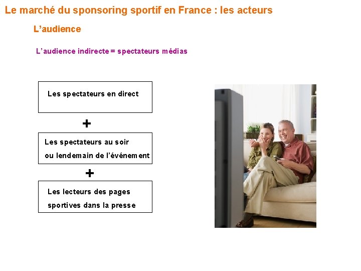 Le marché du sponsoring sportif en France : les acteurs L’audience indirecte = spectateurs