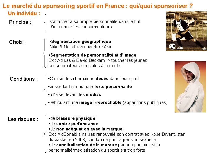 Le marché du sponsoring sportif en France : qui/quoi sponsoriser ? Un individu :