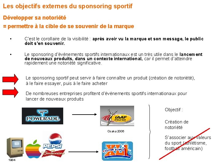 Les objectifs externes du sponsoring sportif Développer sa notoriété = permettre à la cible