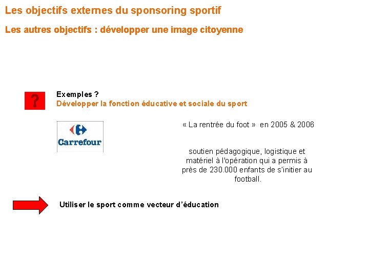 Les objectifs externes du sponsoring sportif Les autres objectifs : développer une image citoyenne