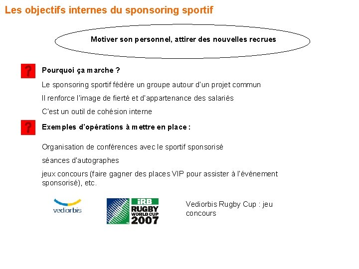 Les objectifs internes du sponsoring sportif Motiver son personnel, attirer des nouvelles recrues Pourquoi