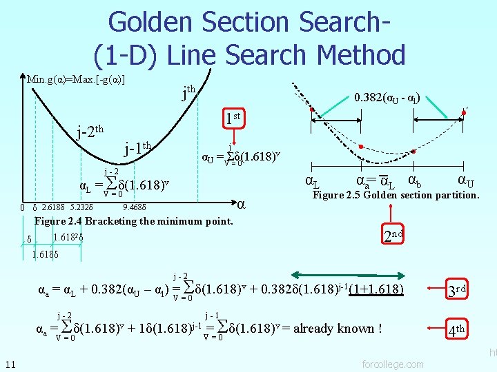 Golden Section Search(1 -D) Line Search Method Min. g(α)=Max. [-g(α)] jth 1 st j-2