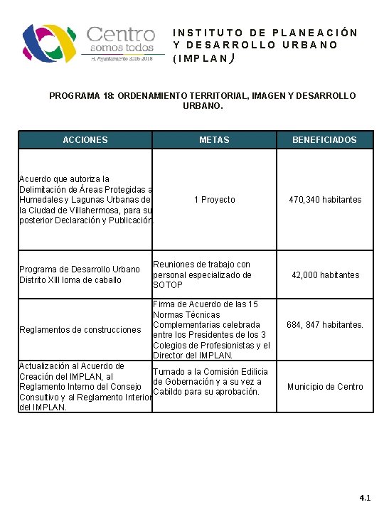 INSTITUTO DE PLANEACIÓN Y DESARROLLO URBANO (IMPLAN) PROGRAMA 18: ORDENAMIENTO TERRITORIAL, IMAGEN Y DESARROLLO