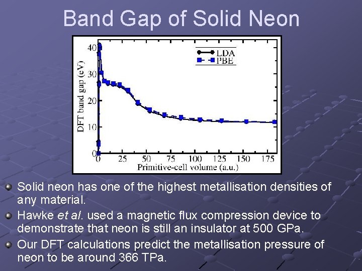 Band Gap of Solid Neon Solid neon has one of the highest metallisation densities
