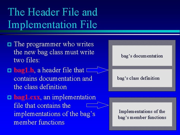 The Header File and Implementation File The programmer who writes the new bag class