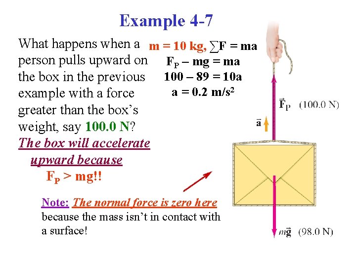 Example 4 -7 What happens when a m = 10 kg, ∑F = ma