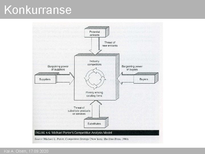 Konkurranse Kai A. Olsen, 17. 09. 2020 