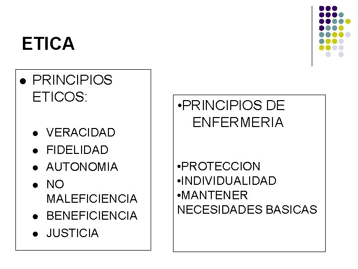 ASPECTOS ETICO LEGALES EN LA PRACTICA DE ENFERMERIA
