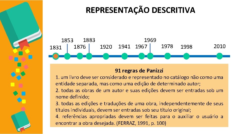 REPRESENTAÇÃO DESCRITIVA 1883 1853 1920 1876 1831 1969 1978 1941 1967 91 regras de