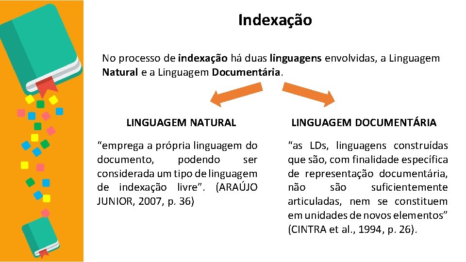 Indexação No processo de indexação há duas linguagens envolvidas, a Linguagem Natural e a